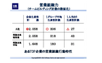 営業組織力.bmp